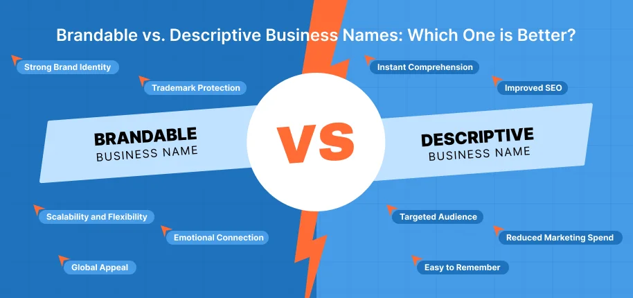 Brandable Business Names vs. Descriptive Business Names: Which One Is Better?