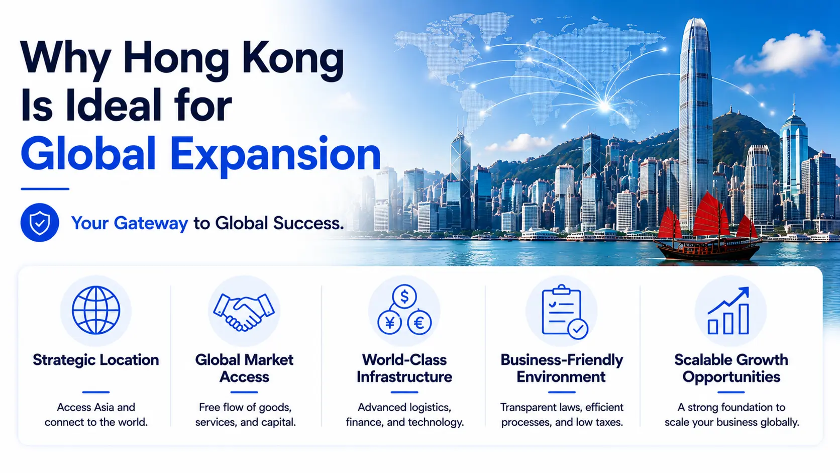 Hong Kong gateway to global success