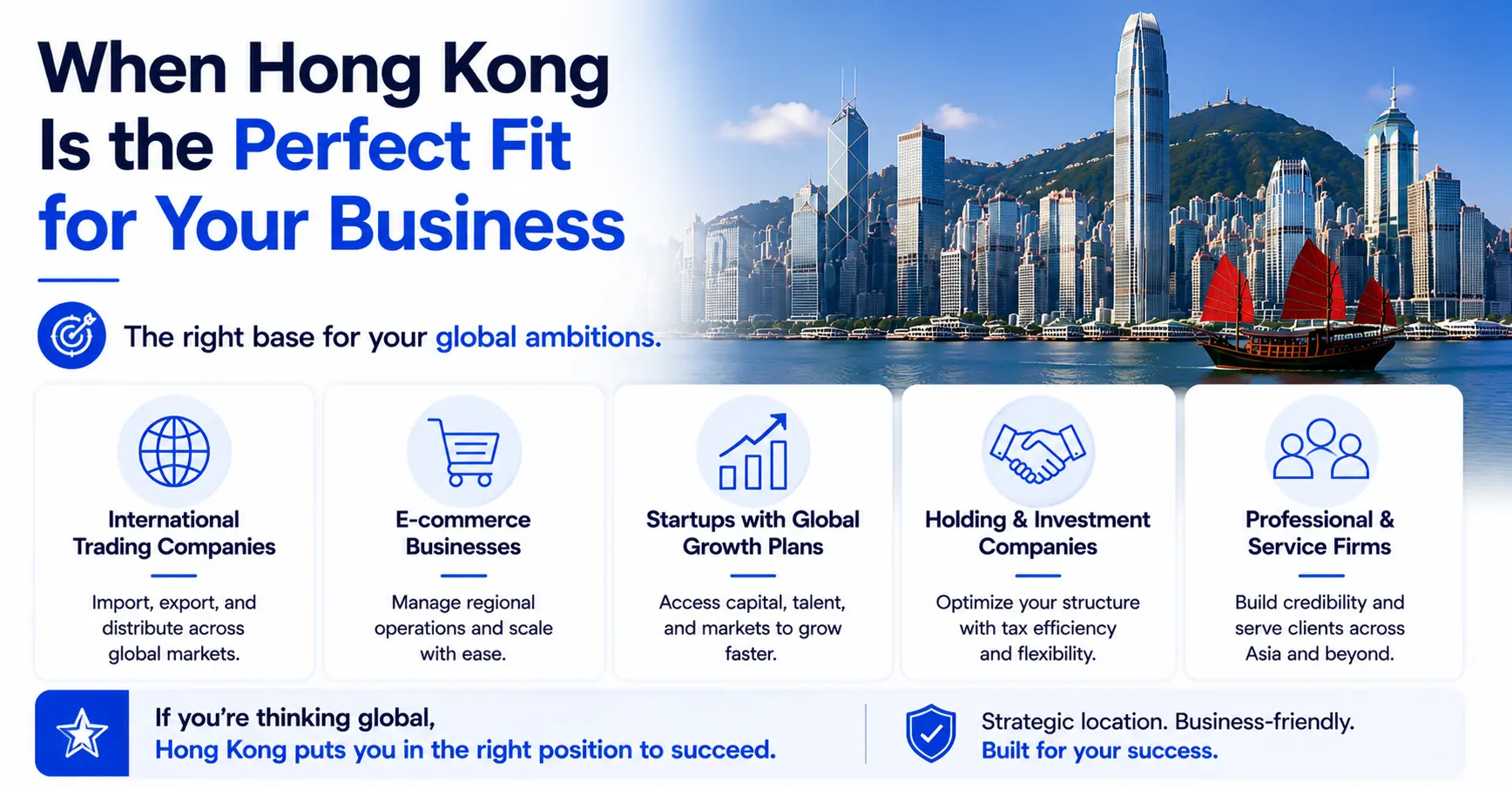 When Hong Kong Is the Perfect Fit for Your Business