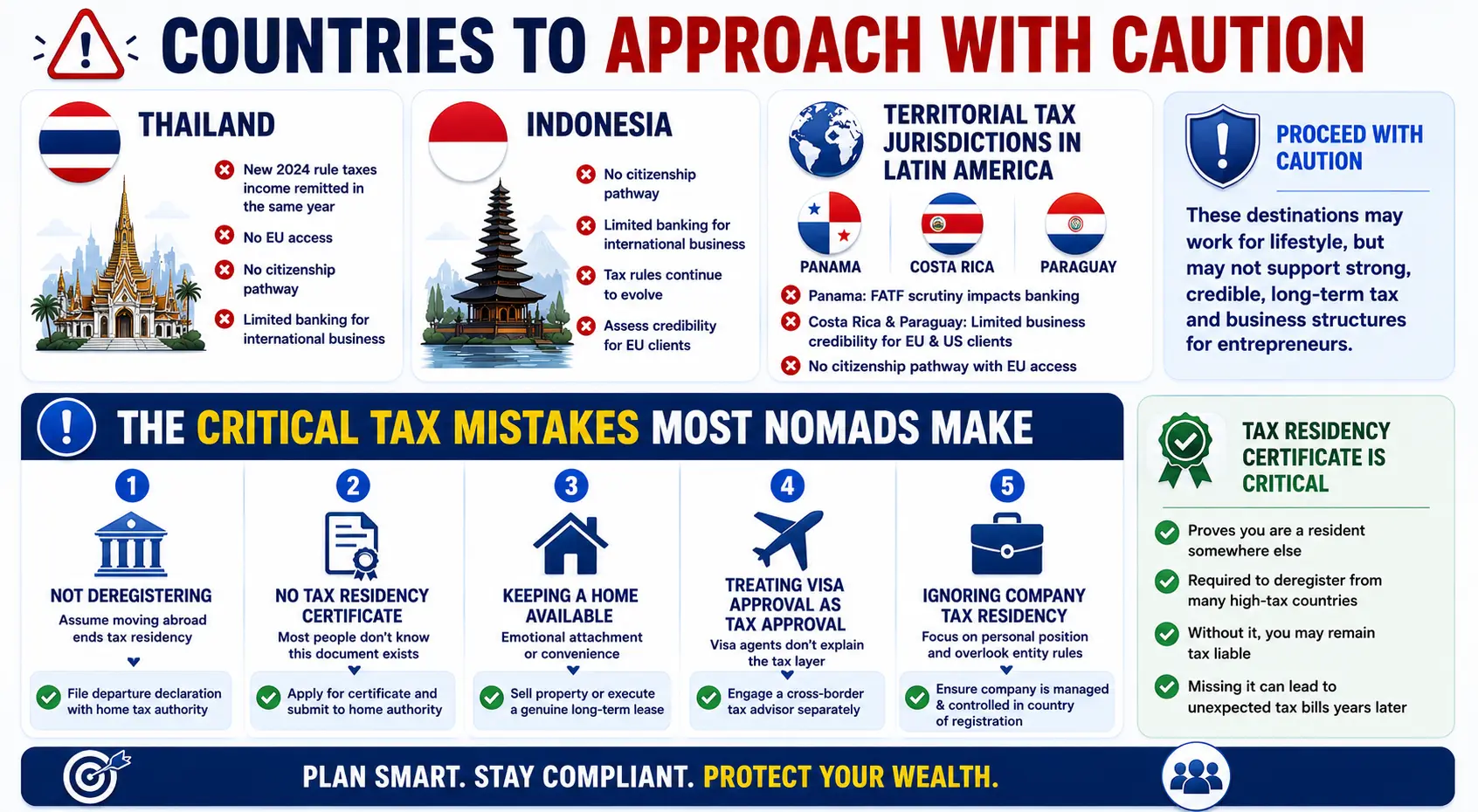 Tax mistakes and nomad advice
