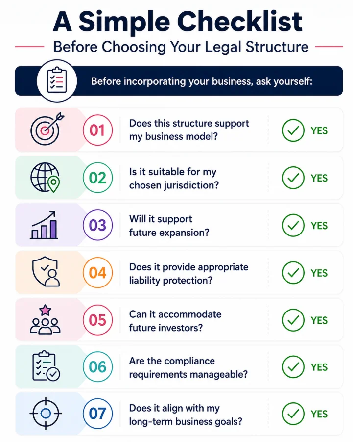 A Simple Checklist Before Choosing Your Legal Structure