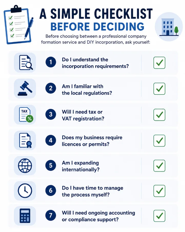 A Simple Checklist Before Deciding